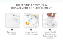 Load image into Gallery viewer, Ultra Filter Purifier