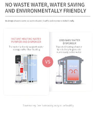 Load image into Gallery viewer, Ultra Filter Purifier