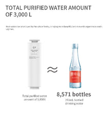 Load image into Gallery viewer, Ultra Filter Purifier