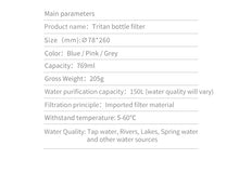 Load image into Gallery viewer, Tritan water bottle