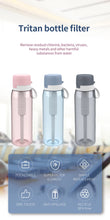 Load image into Gallery viewer, Tritan water bottle