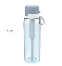 Load image into Gallery viewer, Tritan water bottle