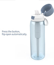 Load image into Gallery viewer, Tritan water bottle