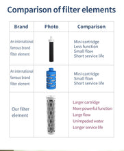 Load image into Gallery viewer, Tritan water bottle