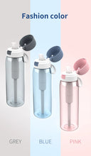 Load image into Gallery viewer, Tritan water bottle