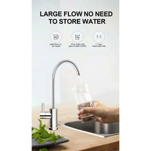 Load image into Gallery viewer, Reverse Osmosis System- under sink & tankless (HTW-A4)
