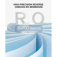 Load image into Gallery viewer, Reverse Osmosis System- under sink & tankless (HTW-A4)