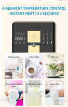 Load image into Gallery viewer, Reverse Osmosis System- hydrogen-rich water (HTW-A3) Pipeline Version