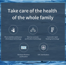 Load image into Gallery viewer, Reverse Osmosis System- hydrogen-rich water (HTW-A3) Pipeline Version