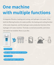 Load image into Gallery viewer, Reverse Osmosis System- hydrogen-rich water (HTW-A3) Pipeline Version