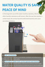 Load image into Gallery viewer, Reverse Osmosis System- hydrogen-rich water (HTW-A3) Pipeline Version