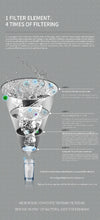 Load image into Gallery viewer, Ultra Filter Purifier
